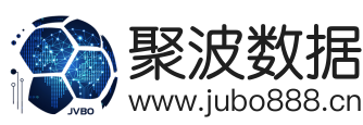 聚波数据